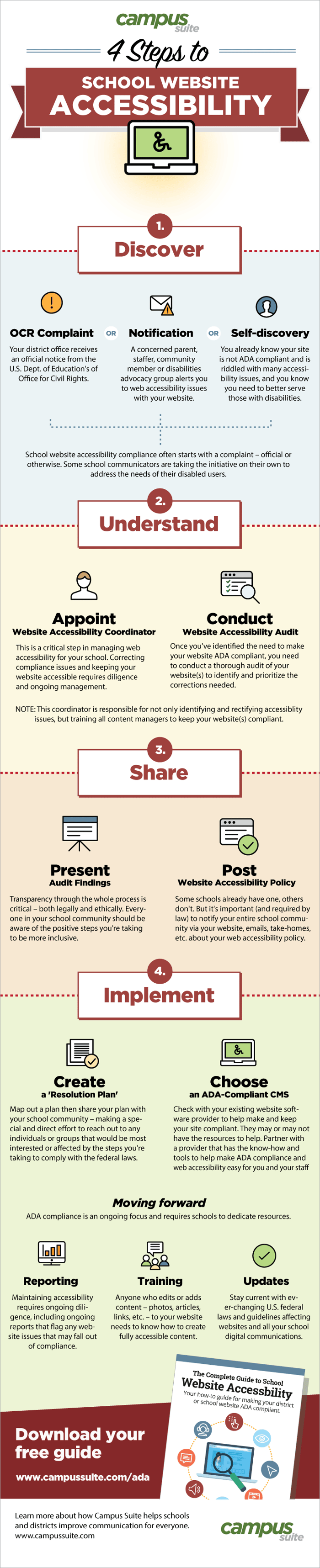 Path-to-School-Website-Accessibility-infograph-1